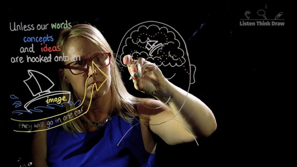 Woman draws graphics and text on a transparent screen.